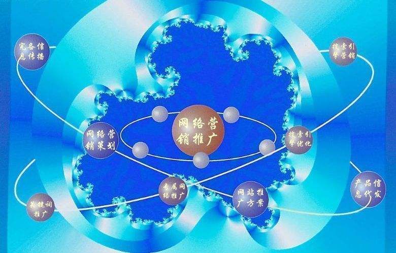 宝丰新媒体运营企业需要掌握的网络推广技巧有哪些